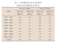 义乌市悻羡贸易商行