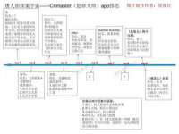 义乌市悻羡贸易商行