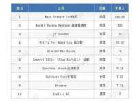 义乌市悻羡贸易商行