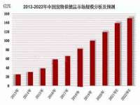 义乌市悻羡贸易商行