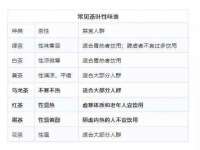 义乌市悻羡贸易商行