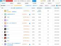 义乌市悻羡贸易商行